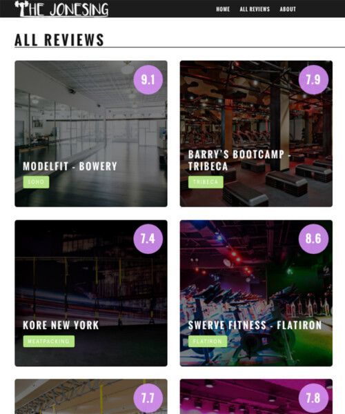 What Are You Jonesing For?